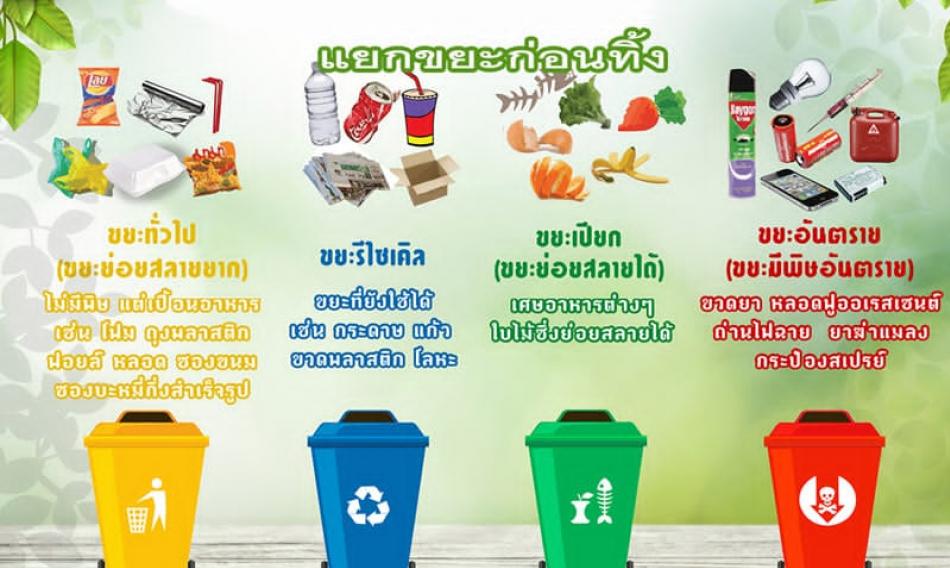 ประชาสัมพันธ์ การรณรงค์คัดแยกขยะก่อนทิ้ง องค์การบริหารส่วนตำบลโคกกลาง อำเภอโนนสะอาด จังหวัดอุดรธานี 
